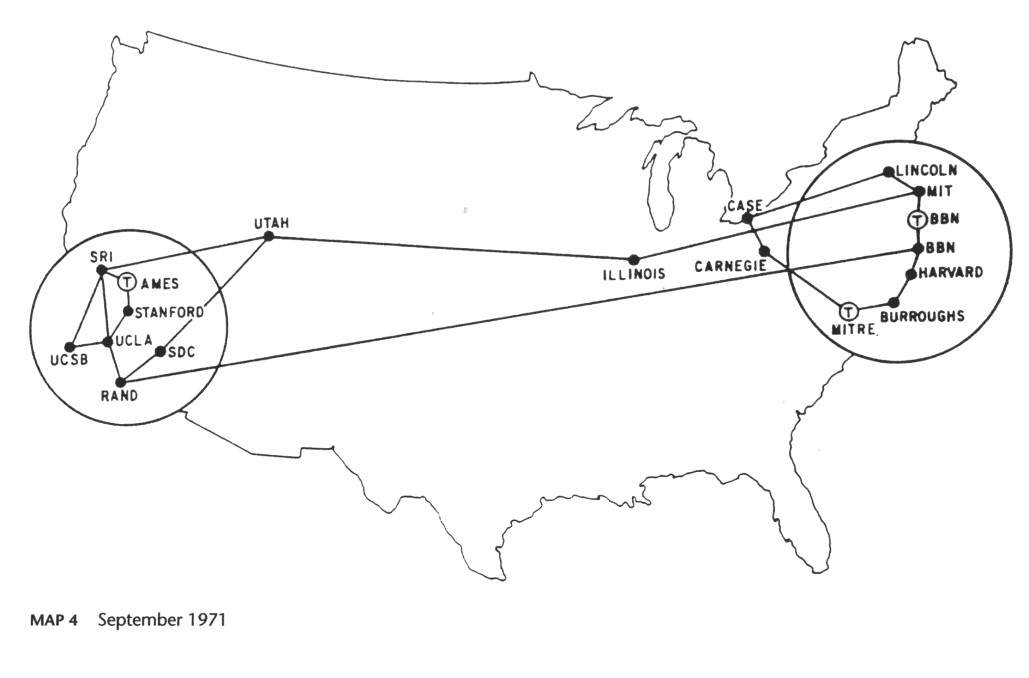 usaarpanet